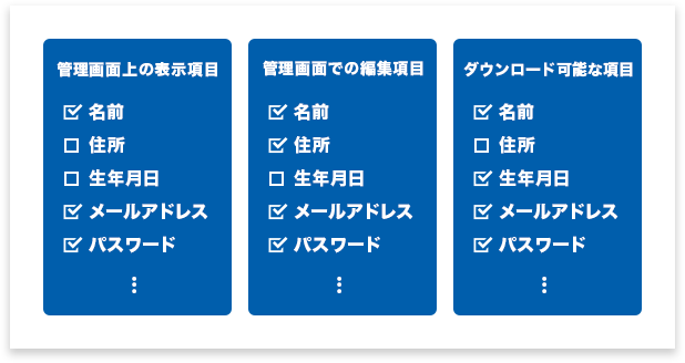 データ項目の表示設定も可能